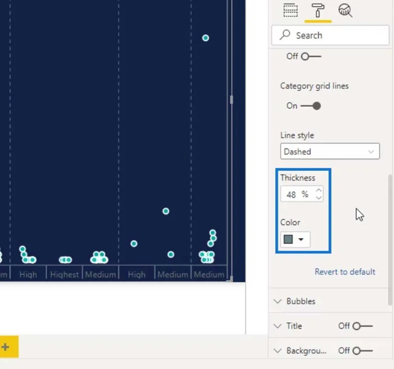 Graf Plot Titik Dalam LuckyTemplates: Visualisasi Tersuai