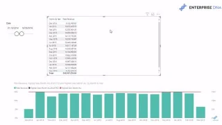 Perbezaan Antara Fungsi DAX SEMUA DAN SEMUA PILIH Dalam LuckyTemplates