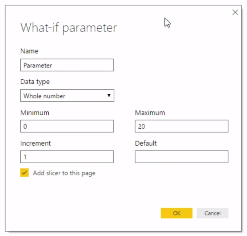 Funzionalità del parametro "What-If" di LuckyTemplates