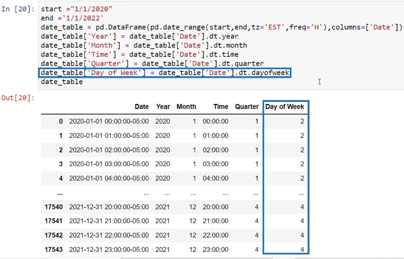 Kuasa BI Dengan Skrip Python Untuk Mencipta Jadual Tarikh