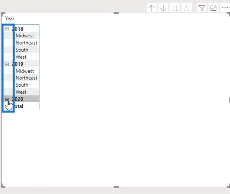 Cara Membuat Peta Haba LuckyTemplates