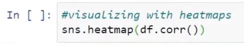 Korelasi Python: Panduan Mencipta Visual