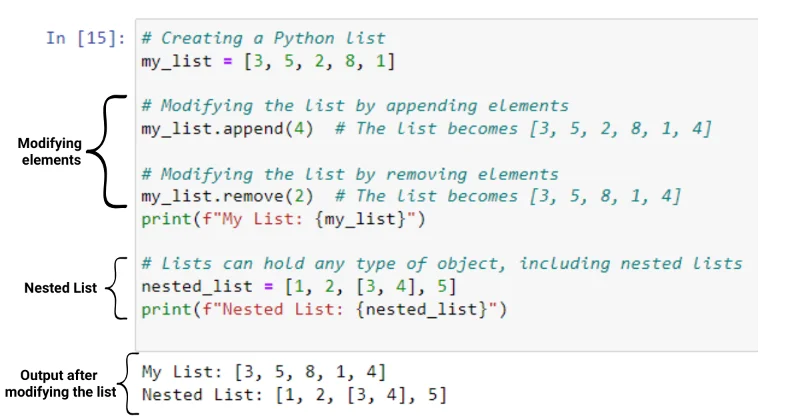 Set Python Vs Senarai – Perbezaan Sebenar