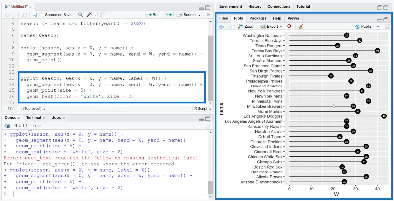 Cara Membuat Plot Lollipop Dalam RStudio