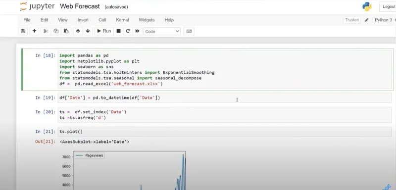 Model Ramalan LuckyTemplates Menggunakan Python