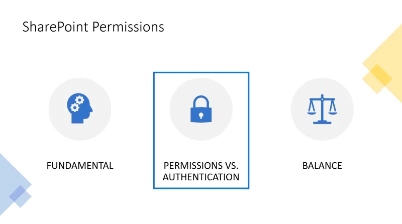 Kebenaran SharePoint |  Kumpulan Vs.  Tahap