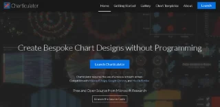 Kemas Kini Desktop LuckyTemplates: Visual Charticulator