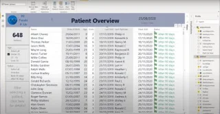 Petua Alat Dinamik Dalam LuckyTemplates Dengan Carta Terbenam
