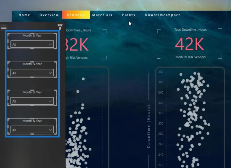 Report interattivi di LuckyTemplates: navigazione e segnalibri