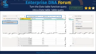 Tukar Fungsi Jadual Tarikh Menjadi Pertanyaan Jadual Dalam LuckyTemplates
