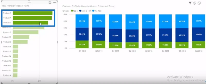 Segmentación dinámica: cómo segmentar clientes en grupos mediante DAX avanzado