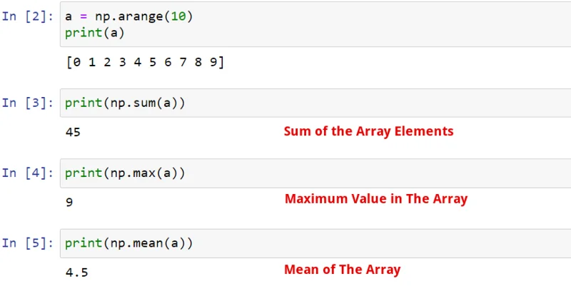 Lembaran Penipuan Numpy: Analisis Data Penting Dalam Python