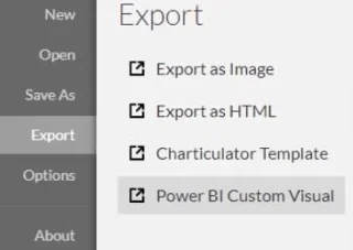 Charticulator: Pencipta Visual Untuk LuckyTemplates