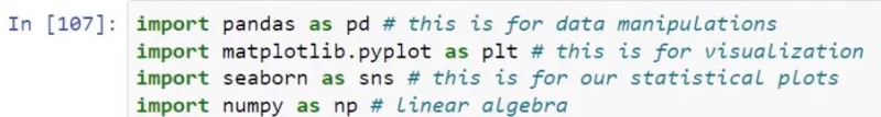 Korelasi Python: Panduan Mencipta Visual