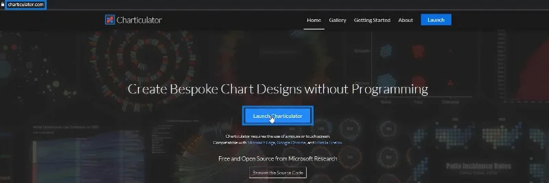 Peta Haba – Visualisasi Hebat Untuk Laporan LuckyTemplates