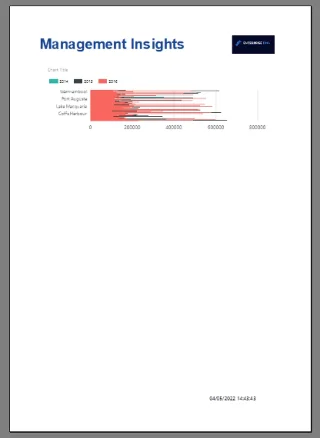 Cara Membuat & Memformat Carta Pembina Laporan