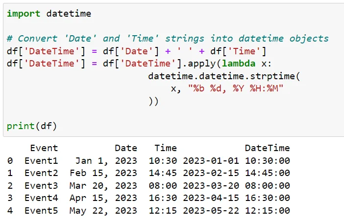 Python Datetime: Panduan Komprehensif Dengan Contoh