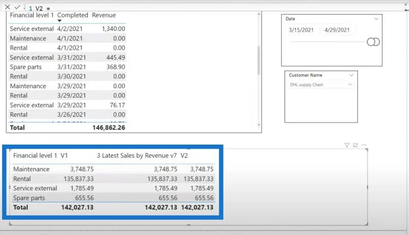 Tutorial DAX Language LuckyTemplates Mengenai Reverse TOPN