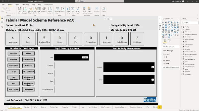 Templat Dalam LuckyTemplates: Menggunakan Prebuilt Untuk Memuatkan Hasil DMV