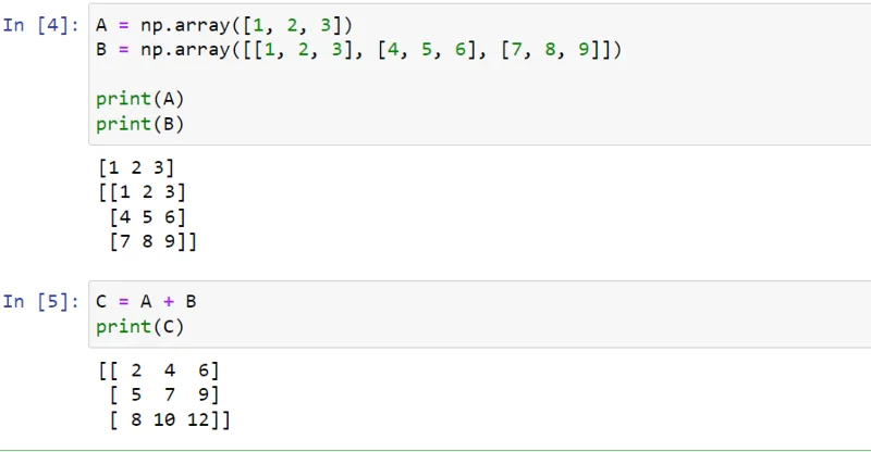 Lembaran Penipuan Numpy: Analisis Data Penting Dalam Python