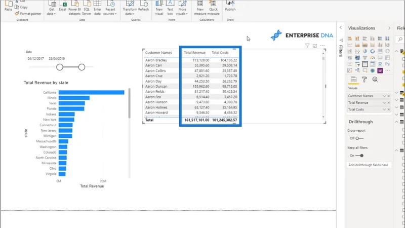 Mengira Margin Keuntungan Dinamik – Analisis LuckyTemplates Mudah Dengan DAX