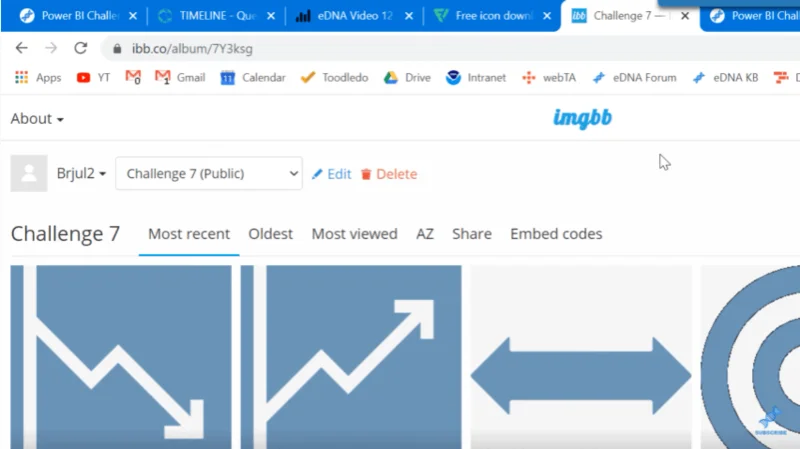 Visual Tersuai Terbaik yang Anda Tidak Pernah Dengar