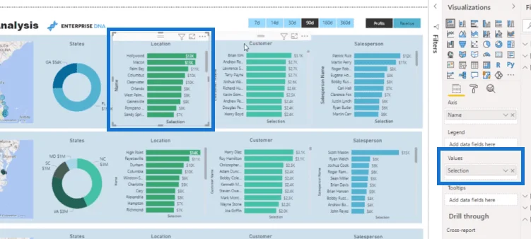 Teknik Visualisasi Data |  Visual Dinamik LuckyTemplates