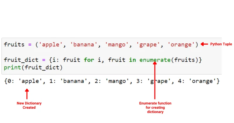 Python Enumerate: Penjelasan Dengan Contoh