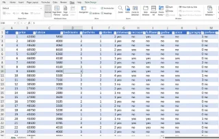 Ujian Khi Kuasa Dua Dalam Excel: Membandingkan Pembolehubah