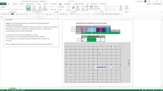 Analisis Pusat Graviti Dalam LuckyTemplates