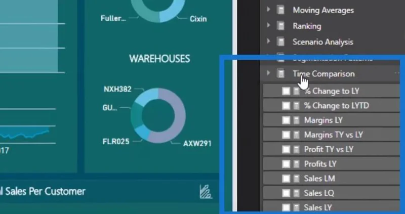 Cara Menyusun Model Data LuckyTemplates Anda – Petua Amalan Terbaik
