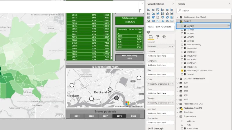 Analisis Model Graviti Huff Dalam LuckyTemplates