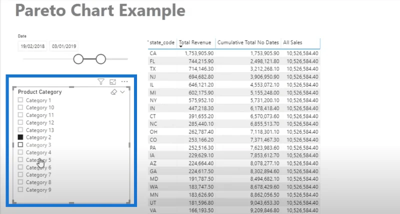 Mencipta Carta Pareto Dalam LuckyTemplates – DAX Lanjutan
