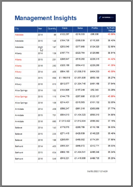 Tutorial Pembina Laporan: Isih & Tapis Data Dalam Laporan Bernombor