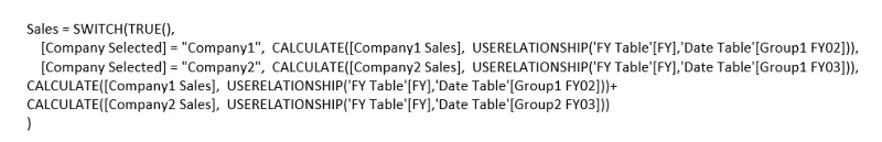 Dynamische LuckyTemplates-Visualisierungen mit SWITCH TRUE Logic – Visualisierungstechnik