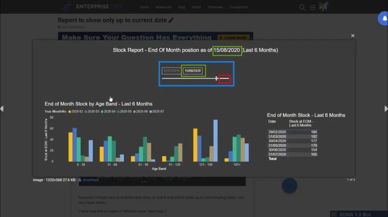 Bandingkan Mata Data Daripada Jangka Masa Berbeza Dalam Satu Visualisasi – LuckyTemplates