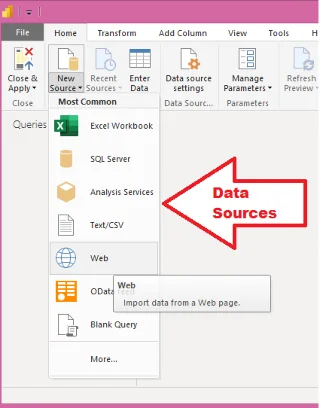 Power Query คืออะไร: คำแนะนำทีละขั้นตอนสำหรับการวิเคราะห์ข้อมูล