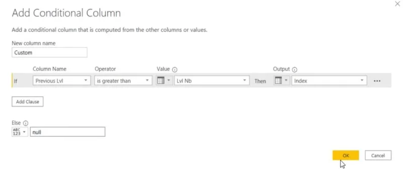 Hierarki Dalam Visualisasi LuckyTemplates