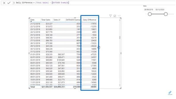 LuckyTemplates-Zeitfunktionen: DATEADD und mehr