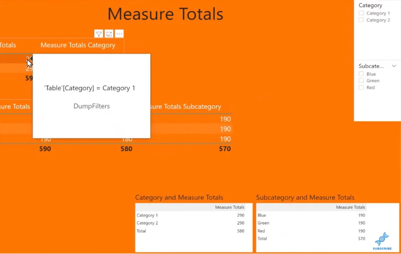 LuckyTemplates Measure Total Tidak Betul: Cara Membetulkannya