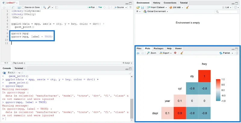 Cipta Visualisasi Bivariat Dalam R Menggunakan Ggplot2
