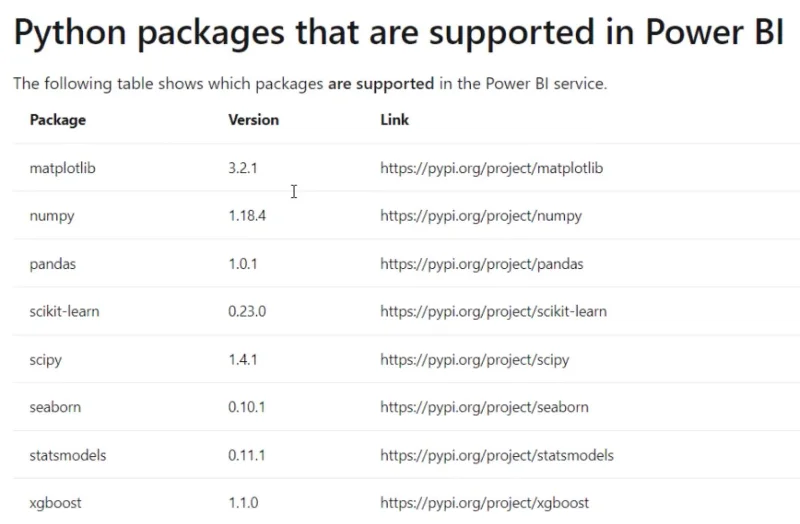 การเขียนสคริปต์ Python ในรายงานข้อมูล LuckyTemplates