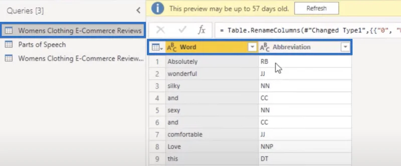 Analisis Teks Menggunakan Python: Cara Mengenalpasti Bahagian Pertuturan