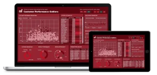 Mengesan & Mempamerkan Outlier Dalam LuckyTemplates – Bengkel Latihan Percuma