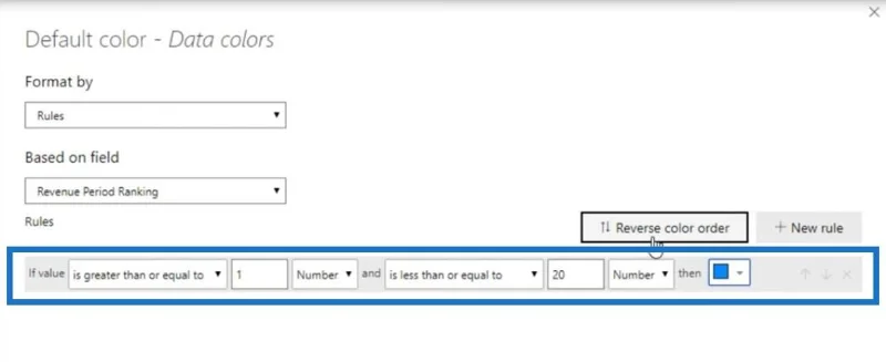 Visualisasi Kedudukan Dalam LuckyTemplates – Visual Dinamik
