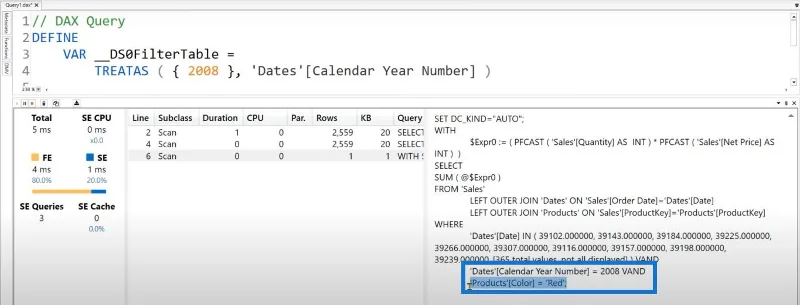 Jadual Dikembangkan Dalam LuckyTemplates