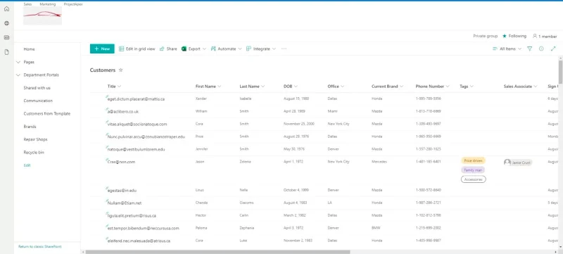 Komen SharePoint: Penggunaan Dan Kepentingannya