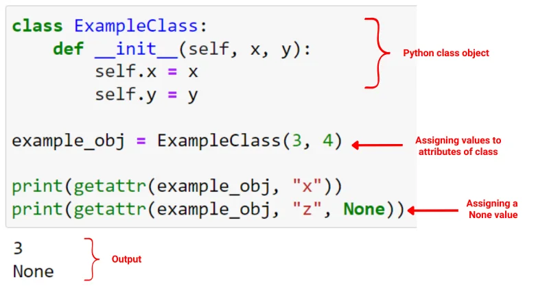 Null In Python: 7 Kes Penggunaan Dengan Contoh Kod