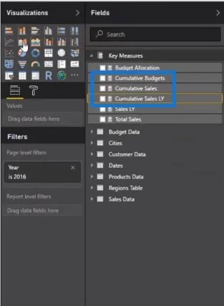 Bandingkan Berbilang Metrik Secara Terkumpul Dalam LuckyTemplates Menggunakan DAX Lanjutan