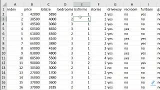 Jadual Perkadaran Dan Kekerapan Dalam Excel